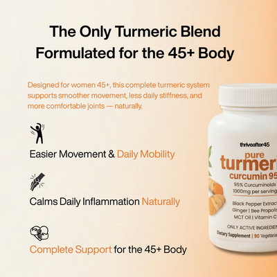Turmeric Curcumin Capsules (1,000mg)
