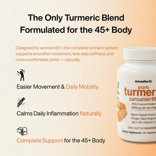 Turmeric Curcumin Capsules (1,000mg)